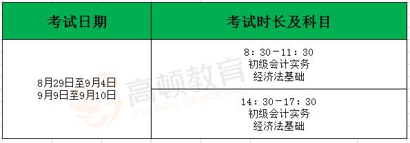 2020初级会计报名考试（入口、时间、条件和科目