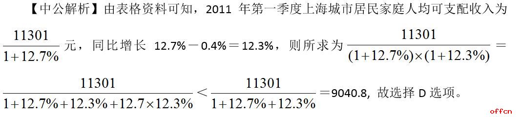 2021广西烟草局校园招聘考试行测技巧：资料分析