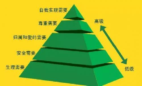 怎样保持心理健康？应当避免这六条