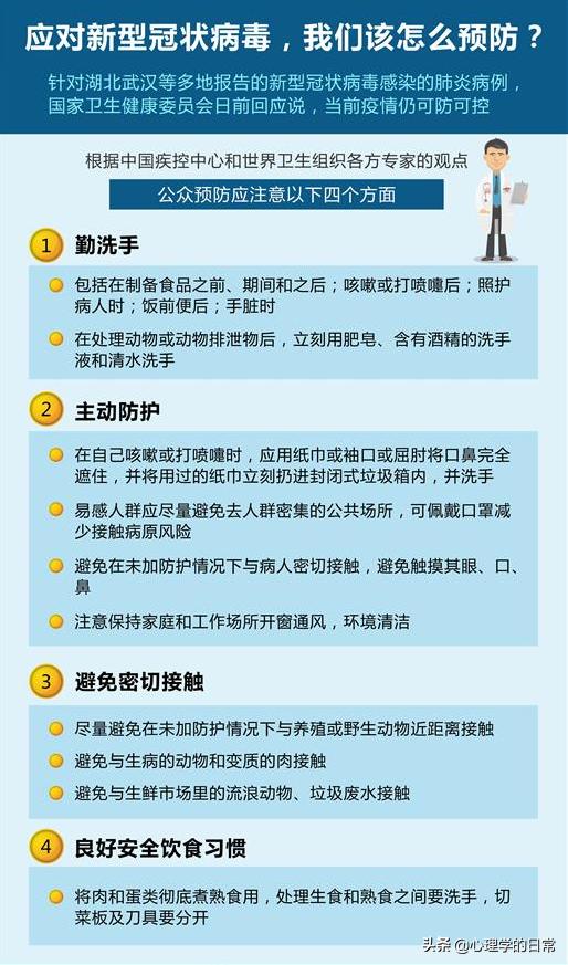 抗击新型冠状病毒肺炎｜|保持健康心态的十条建议