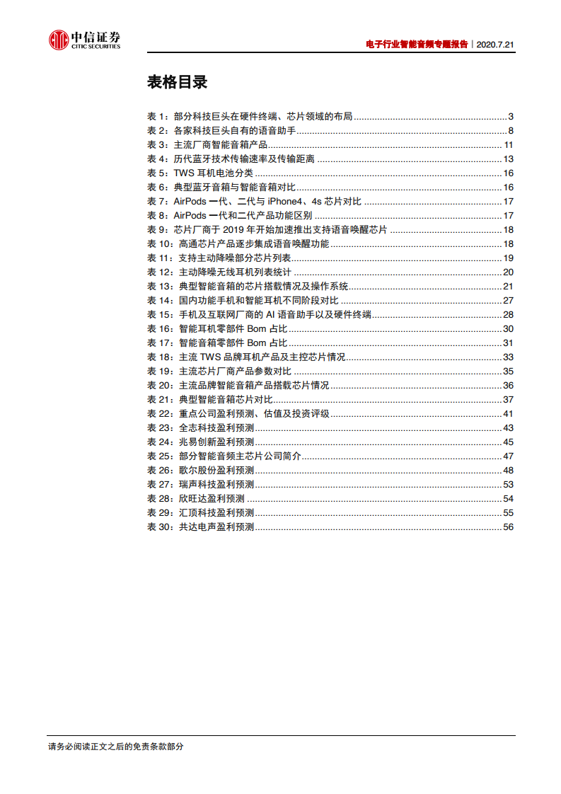 中信证券：2020年电子行业智能音频专题报告