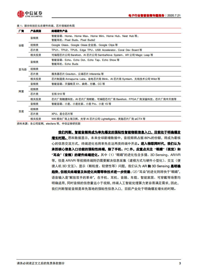 中信证券：2020年电子行业智能音频专题报告