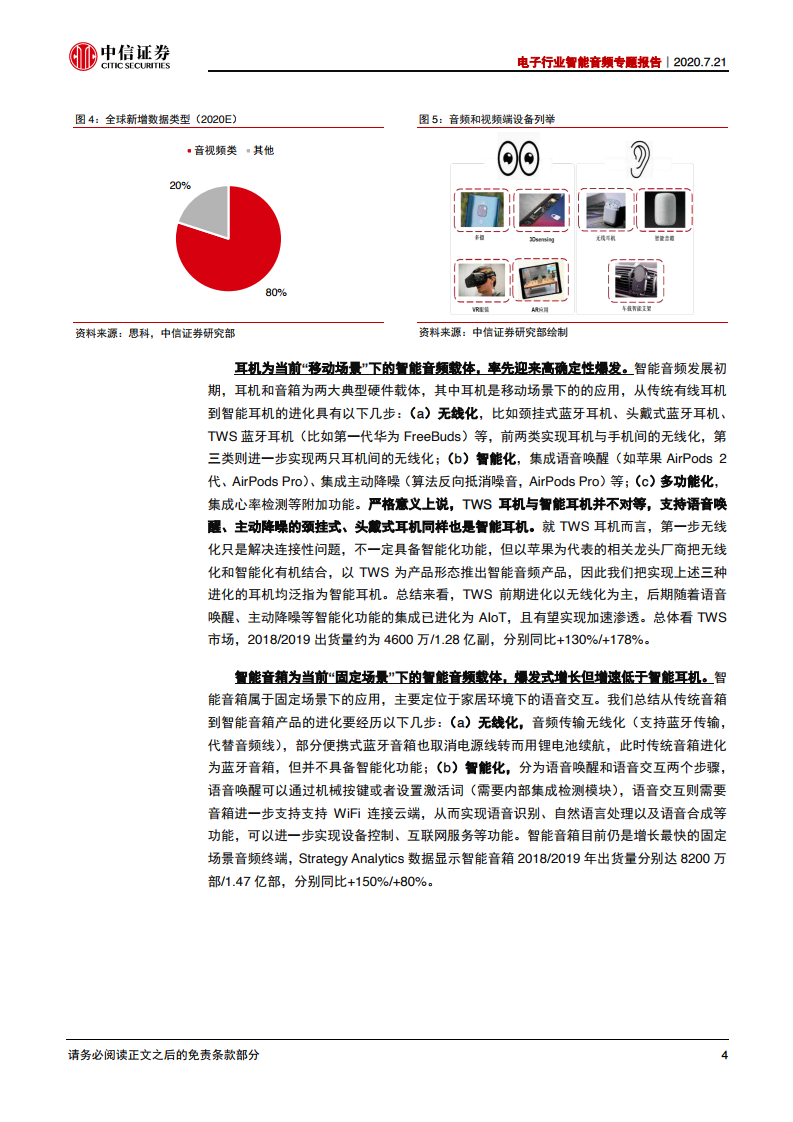 中信证券：2020年电子行业智能音频专题报告