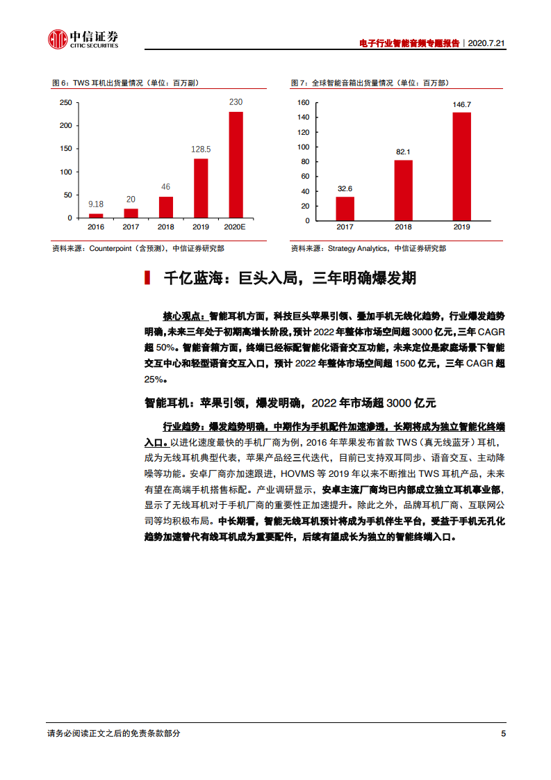 中信证券：2020年电子行业智能音频专题报告