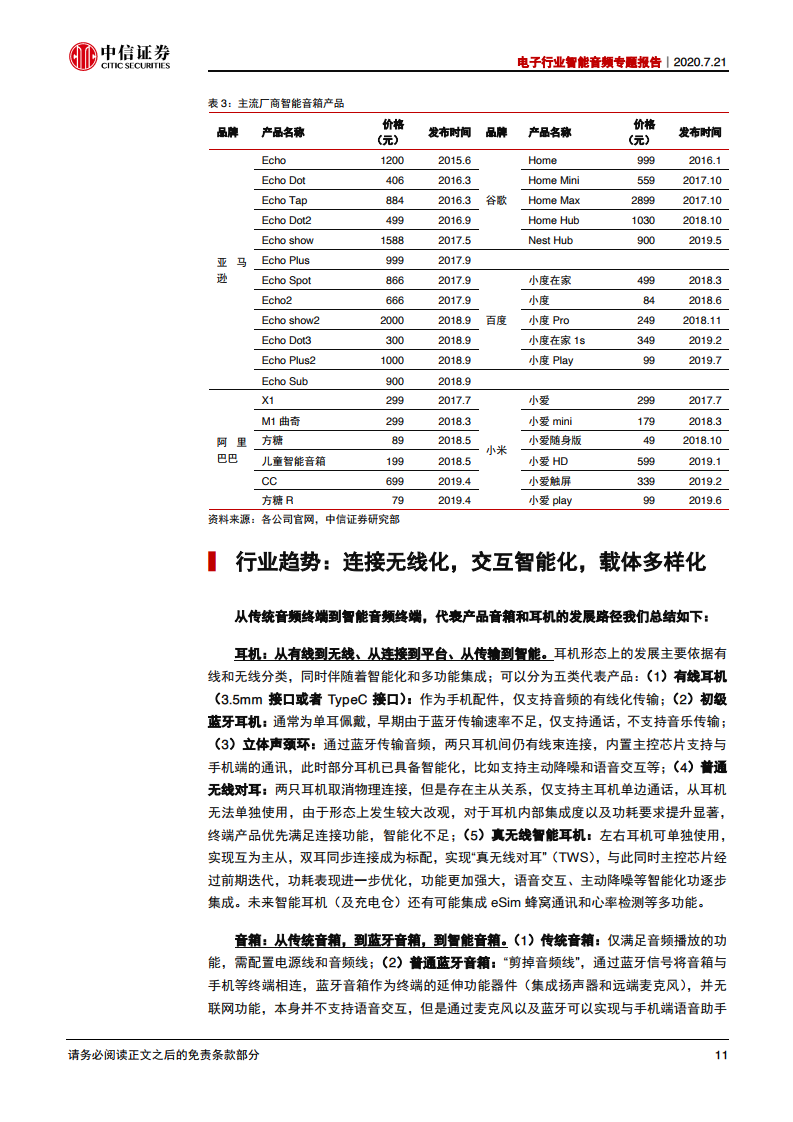 中信证券：2020年电子行业智能音频专题报告