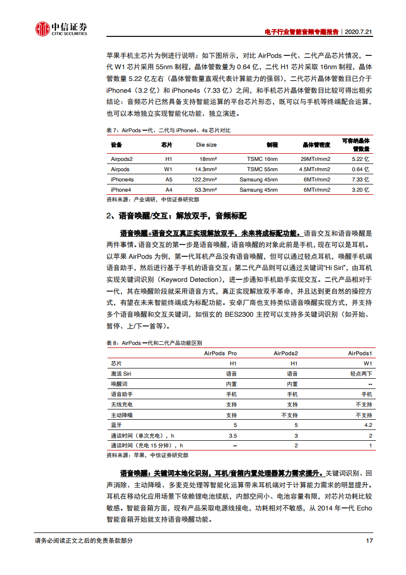 中信证券：2020年电子行业智能音频专题报告