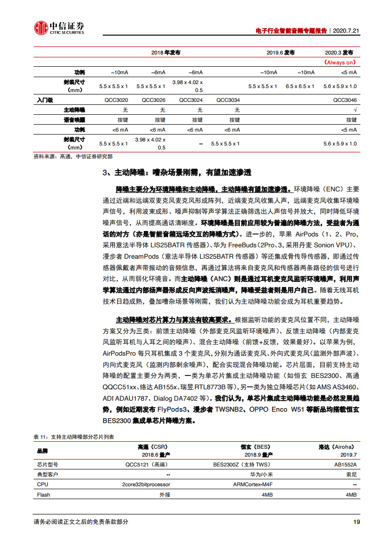 中信证券：2020年电子行业智能音频专题报告