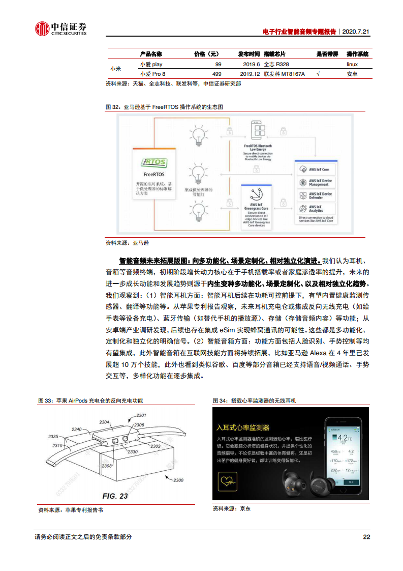 中信证券：2020年电子行业智能音频专题报告