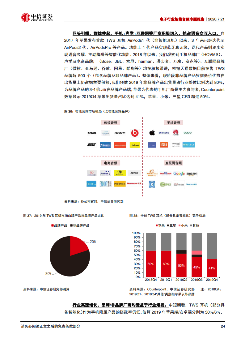 中信证券：2020年电子行业智能音频专题报告