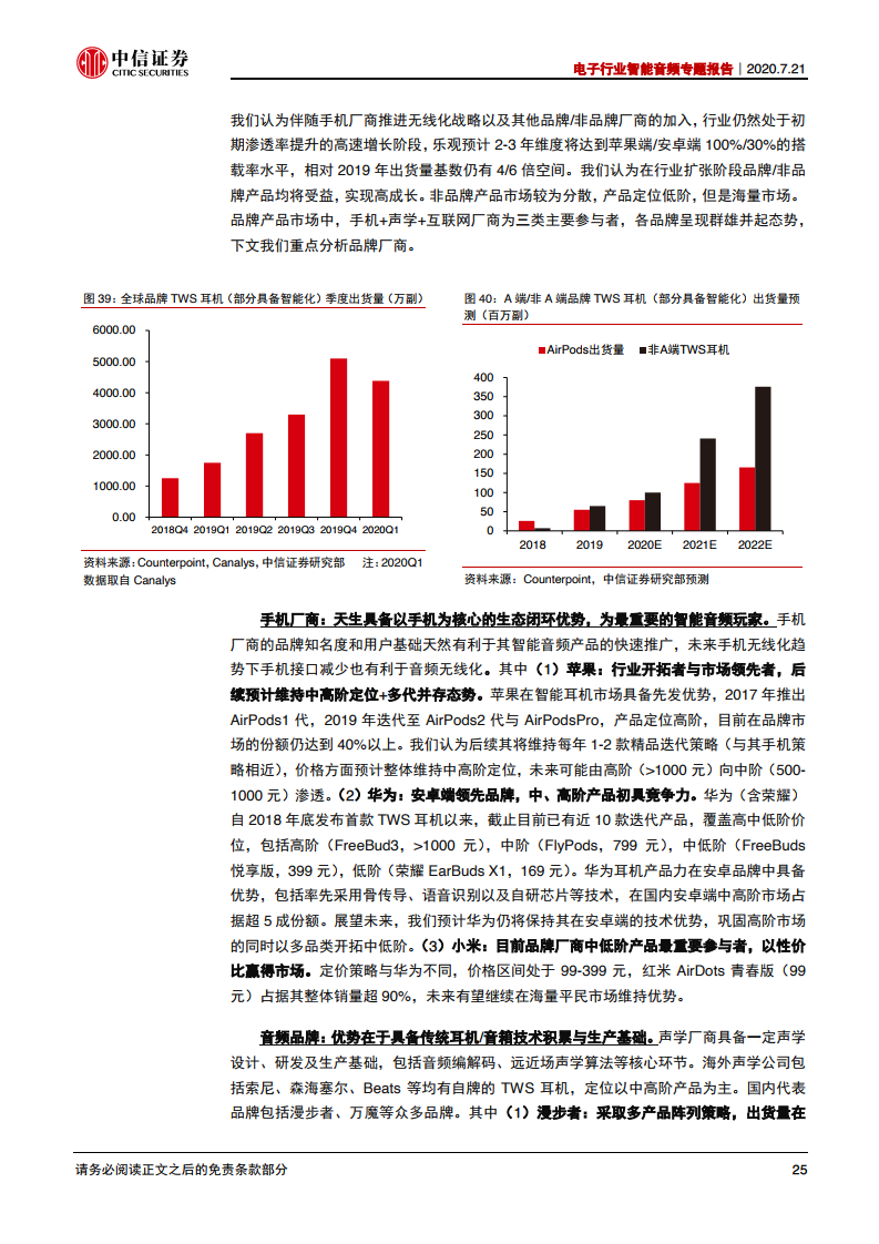 中信证券：2020年电子行业智能音频专题报告