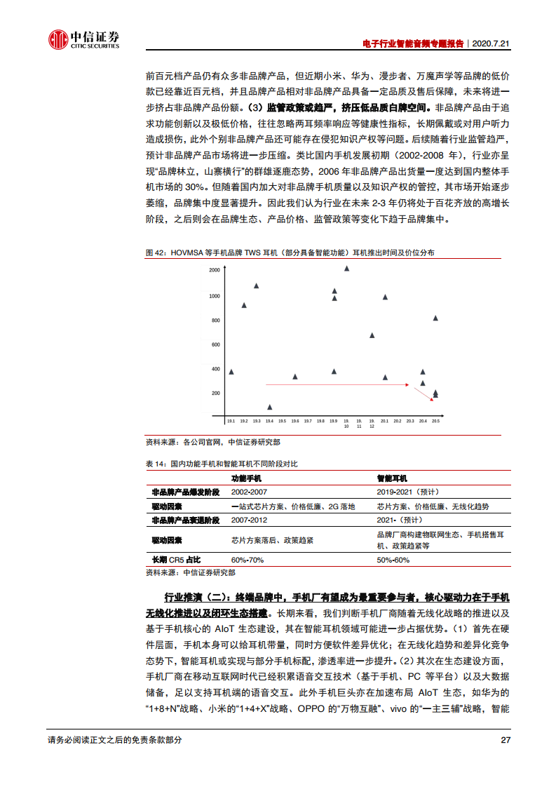 中信证券：2020年电子行业智能音频专题报告