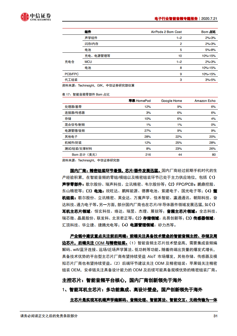 中信证券：2020年电子行业智能音频专题报告