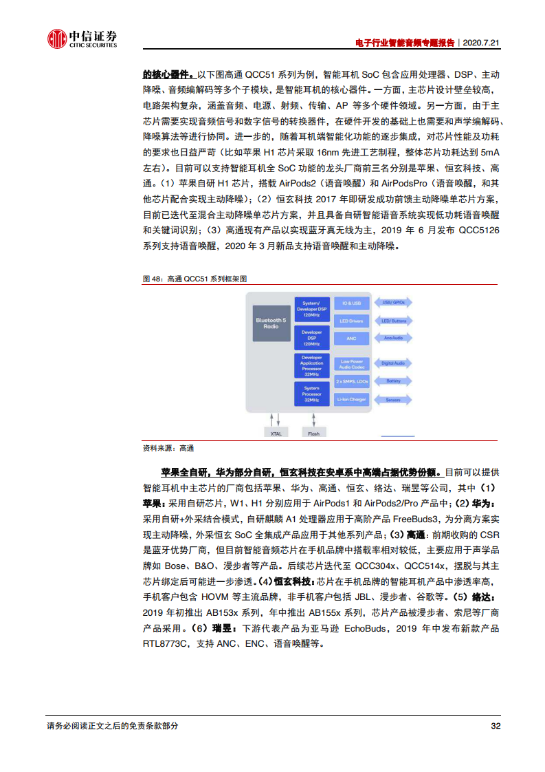 中信证券：2020年电子行业智能音频专题报告