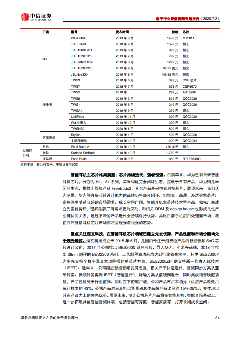 中信证券：2020年电子行业智能音频专题报告