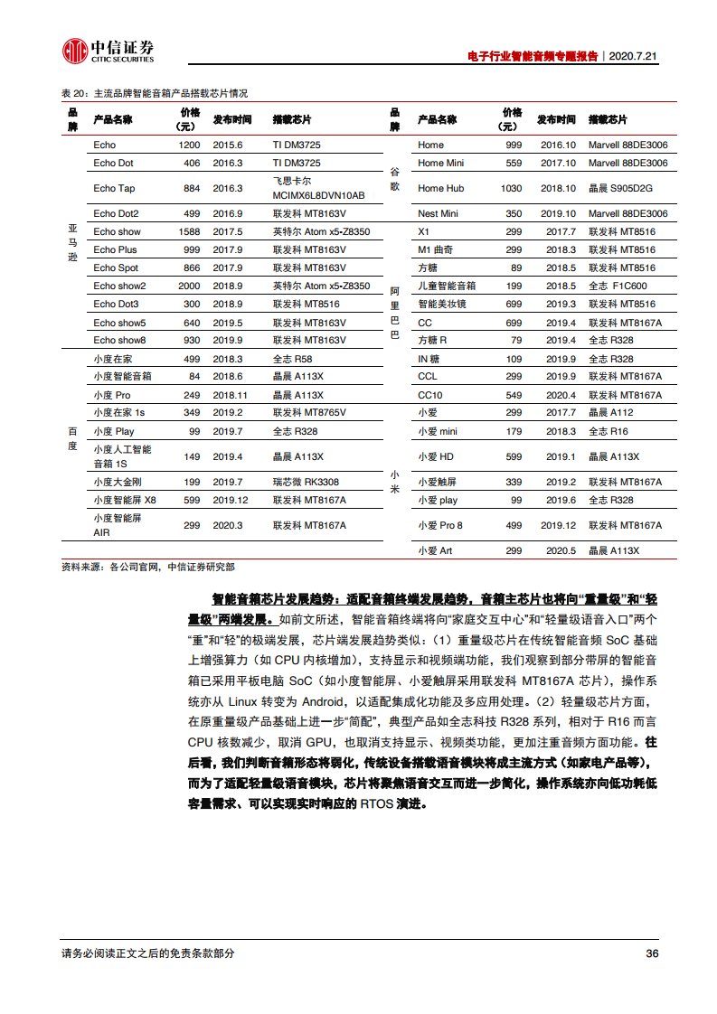 中信证券：2020年电子行业智能音频专题报告