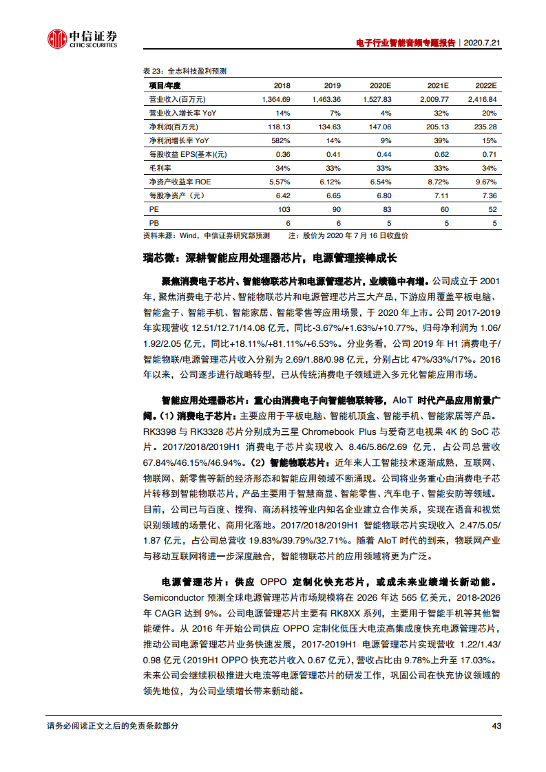 中信证券：2020年电子行业智能音频专题报告