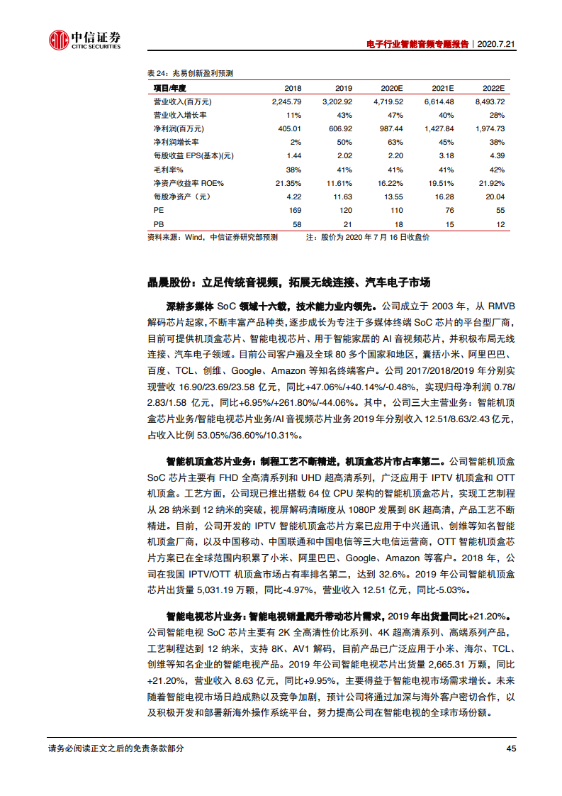 中信证券：2020年电子行业智能音频专题报告