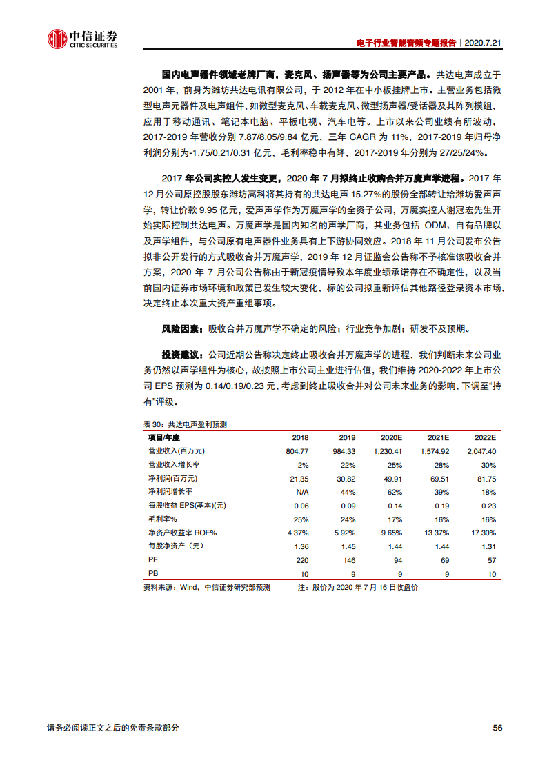 中信证券：2020年电子行业智能音频专题报告