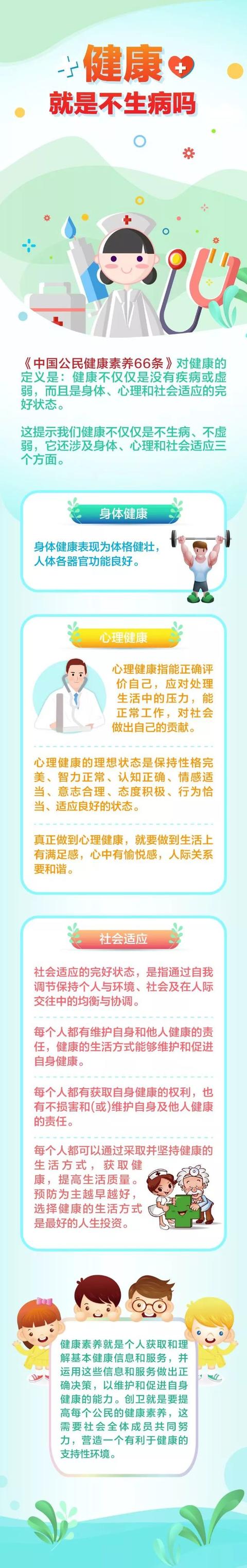 不生病就表明身体健康？你真的了解什么是健康吗？