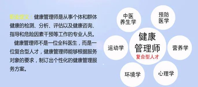 健康管理的重要性，说千遍万遍，不如看一遍