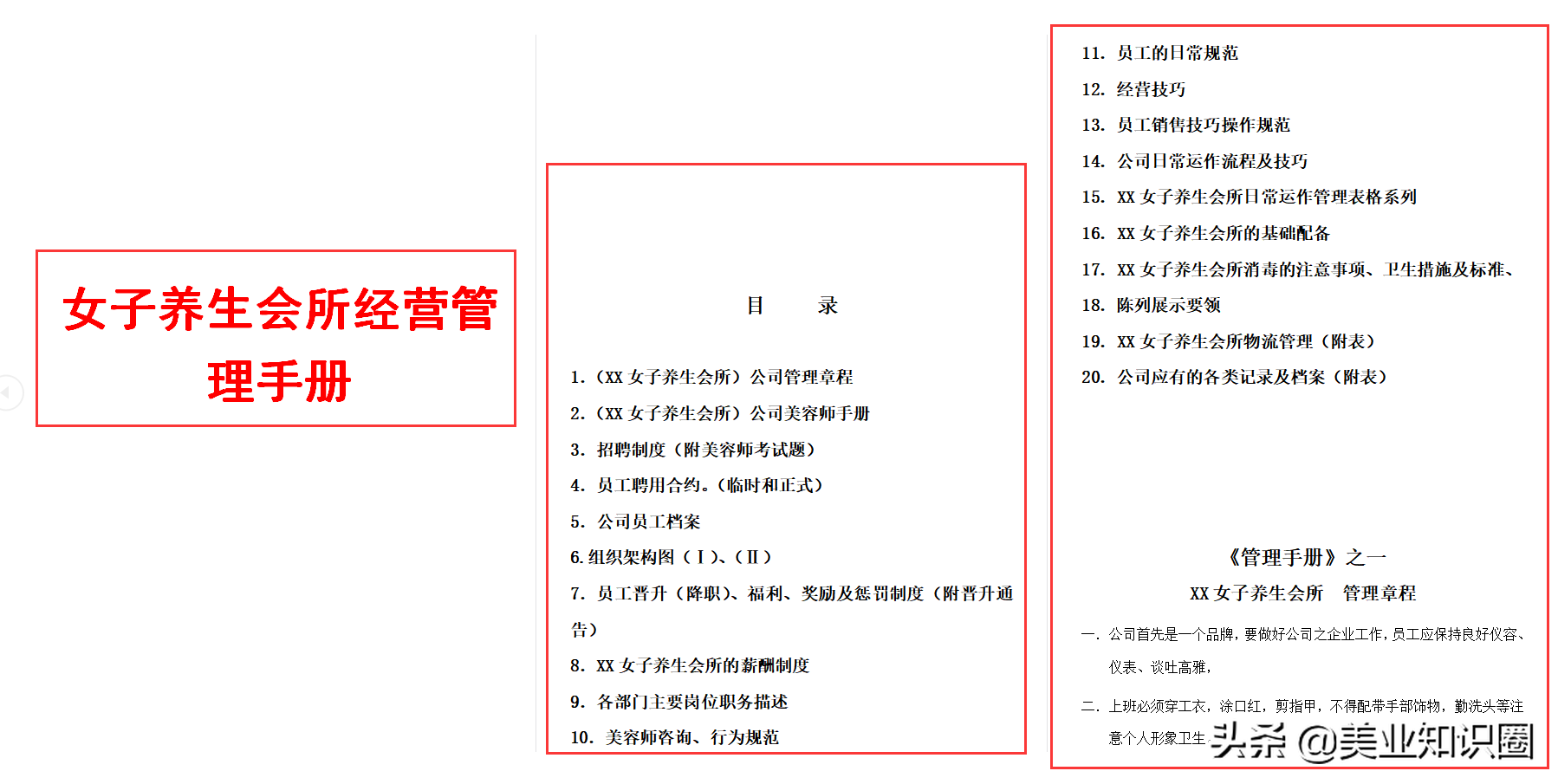 一套近乎完美的养生会所经营管理手册，共计82页，简直太全了