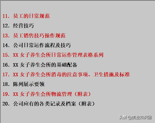 一套近乎完美的养生会所经营管理手册，共计82页，简直太全了