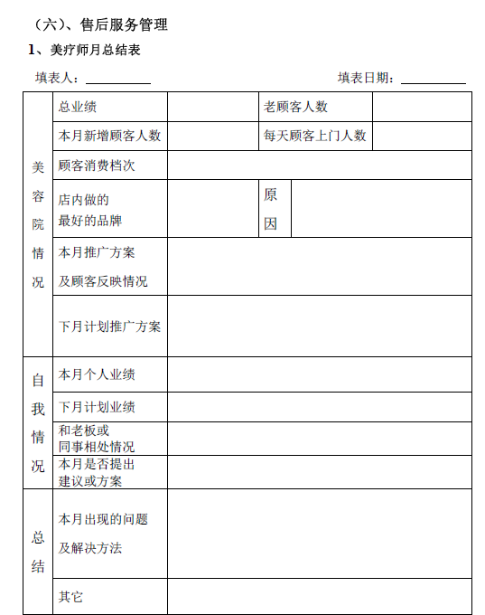 养生SPA、保健足浴会所管理手册（全套63页）