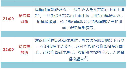 最全面、最简单、最有用的养生指南，都在这六张图里了！