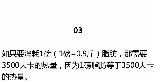 一组基本的健身知识，不知道别说自己会健身！