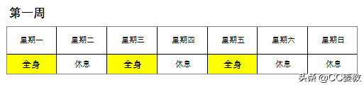 健身健美新手四周锻炼计划经典指南