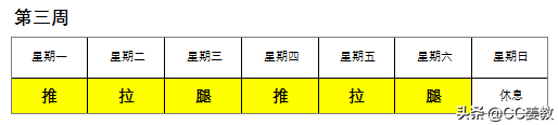 健身健美新手四周锻炼计划经典指南