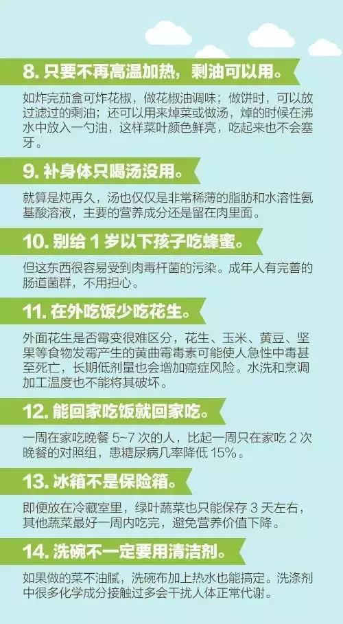 这60个健康小知识，看病，保养，减肥都全乎