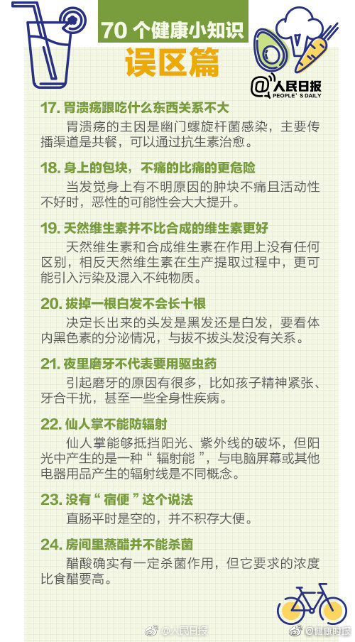 健康小知识70条，医生经典总结！能帮你省不少冤枉钱！