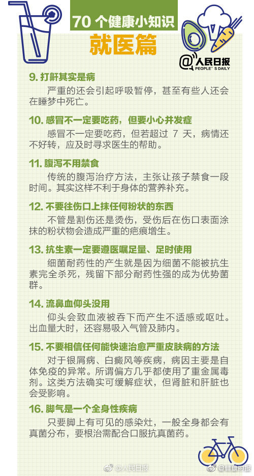 健康小知识70条，医生经典总结！能帮你省不少冤枉钱！