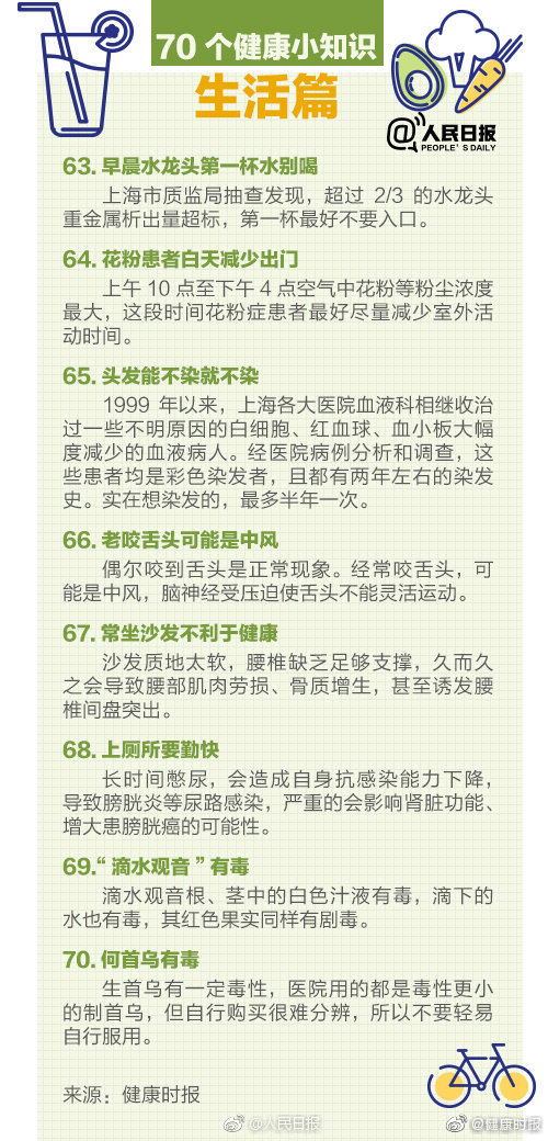 健康小知识70条，医生经典总结！能帮你省不少冤枉钱！