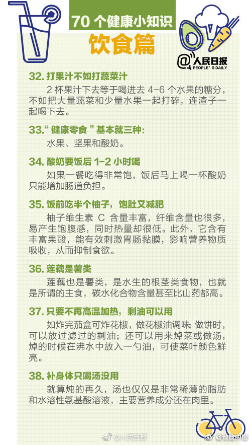 健康小知识70条，医生经典总结！能帮你省不少冤枉钱！