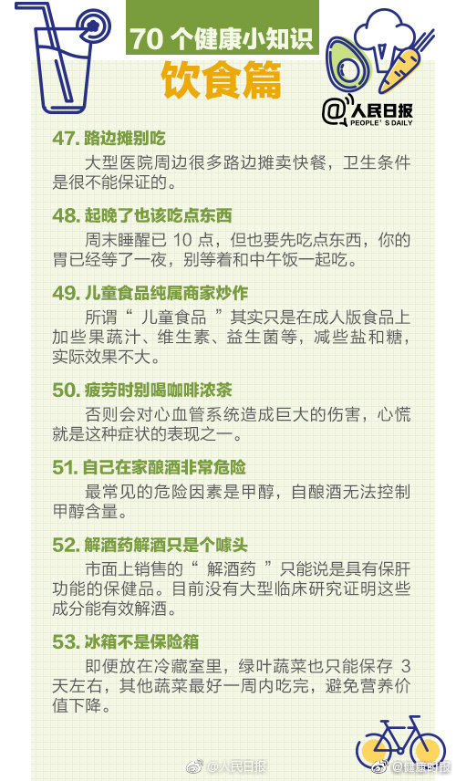 健康小知识70条，医生经典总结！能帮你省不少冤枉钱！