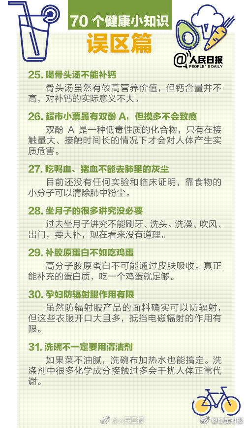 健康小知识70条，医生经典总结！能帮你省不少冤枉钱！