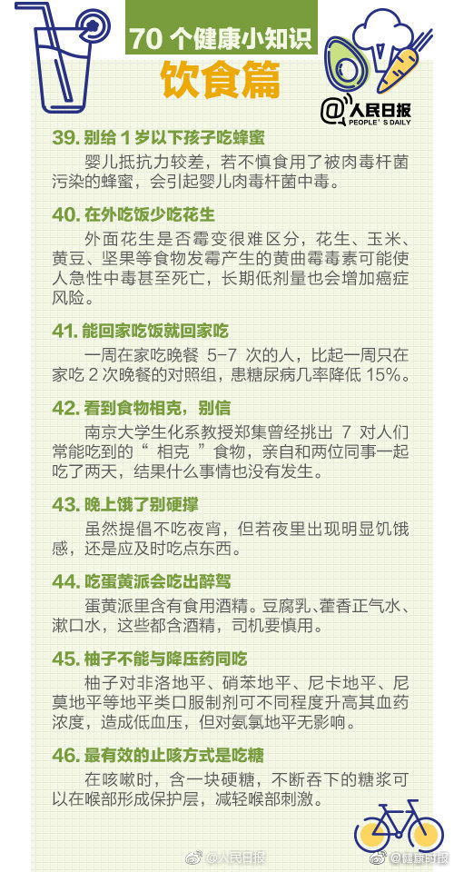 健康小知识70条，医生经典总结！能帮你省不少冤枉钱！