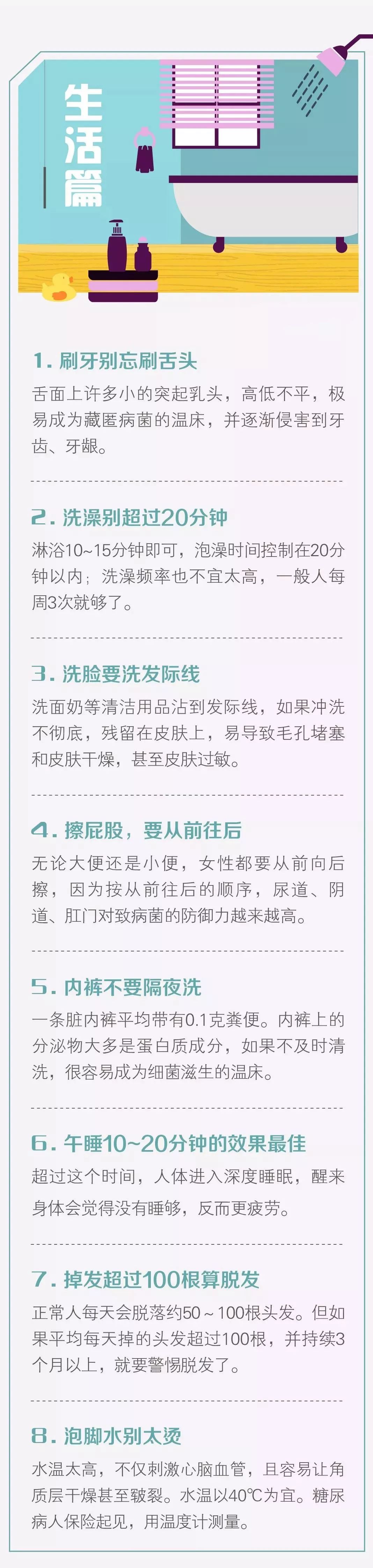 这50个只有医生“才知道”的健康知识，每个人都该看一看