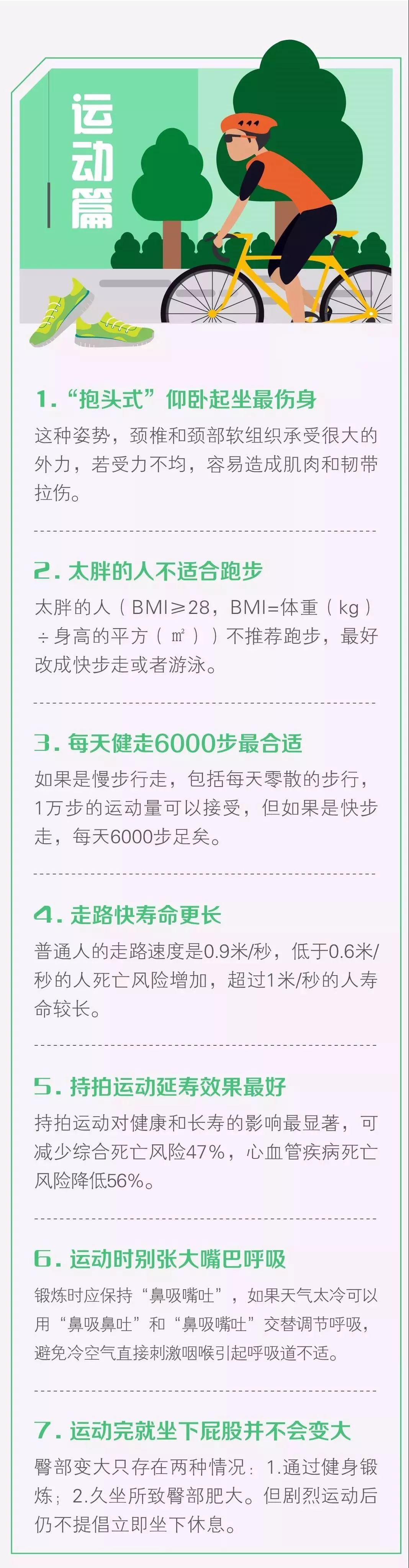 这50个只有医生“才知道”的健康知识，每个人都该看一看