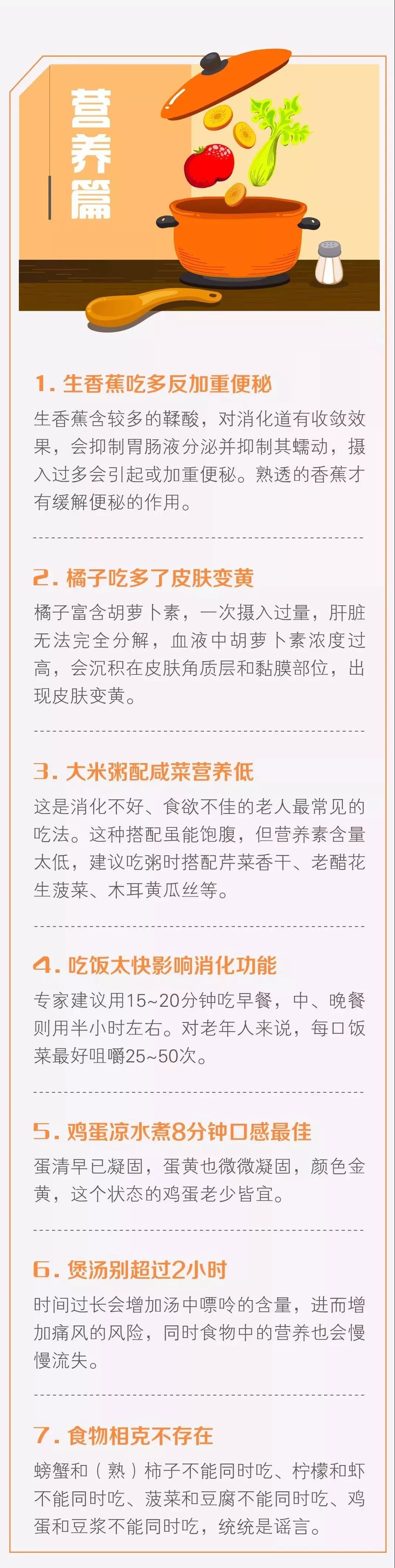 这50个只有医生“才知道”的健康知识，每个人都该看一看