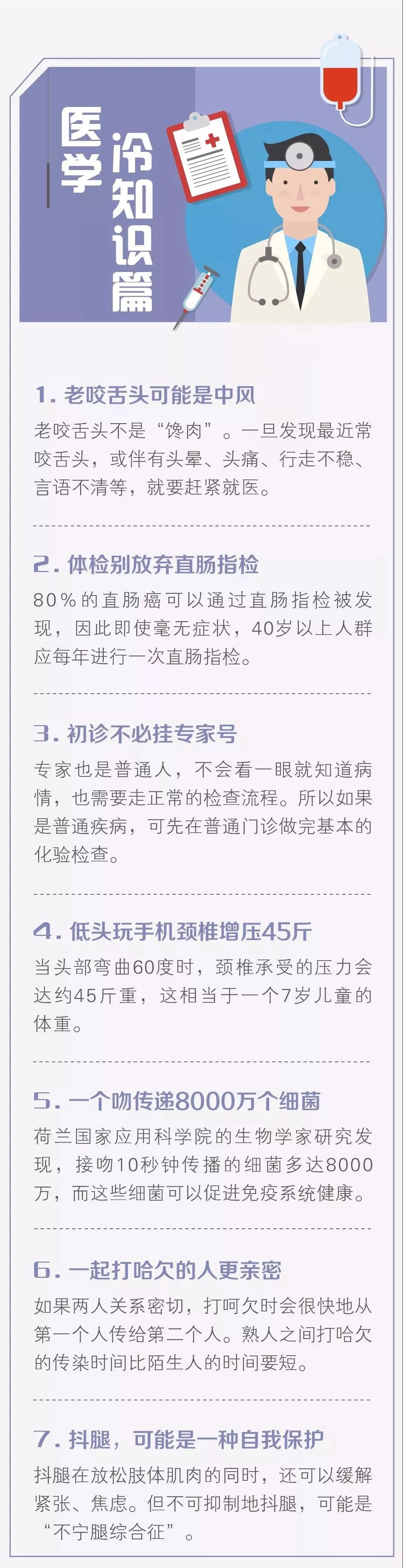 这50个只有医生“才知道”的健康知识，每个人都该看一看