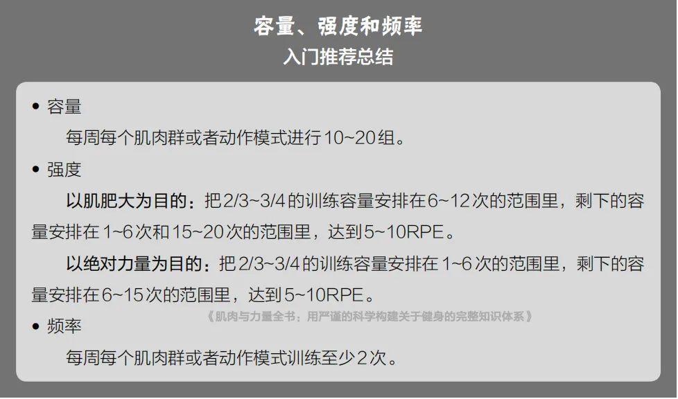 健身“三大项”，硬拉、卧推、深蹲，健身新人或老炮都不能放过