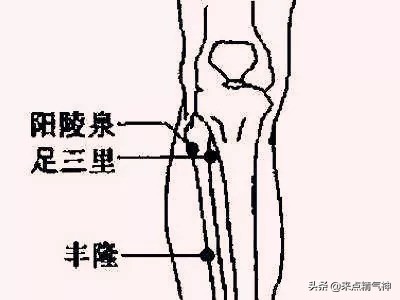 肝脏就是“油烟机”！油污太多导致脂肪肝，穴位“揉”回去