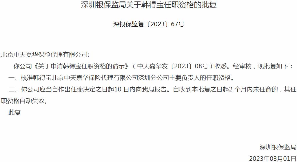 银保监会深圳监管局：韩得宝北京中天嘉华保险代理深圳分公司主要负责人的任职资格获批